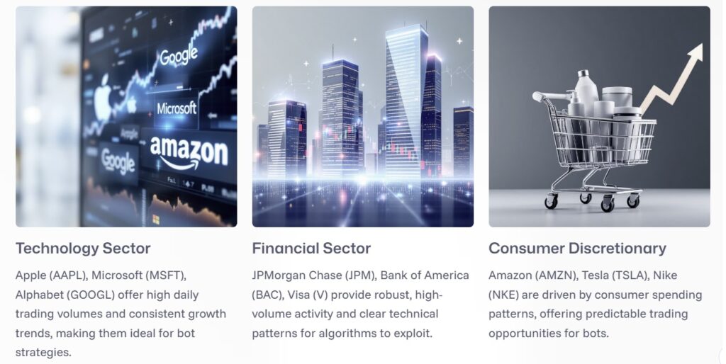 Top Stocks for AI Bots Trading
