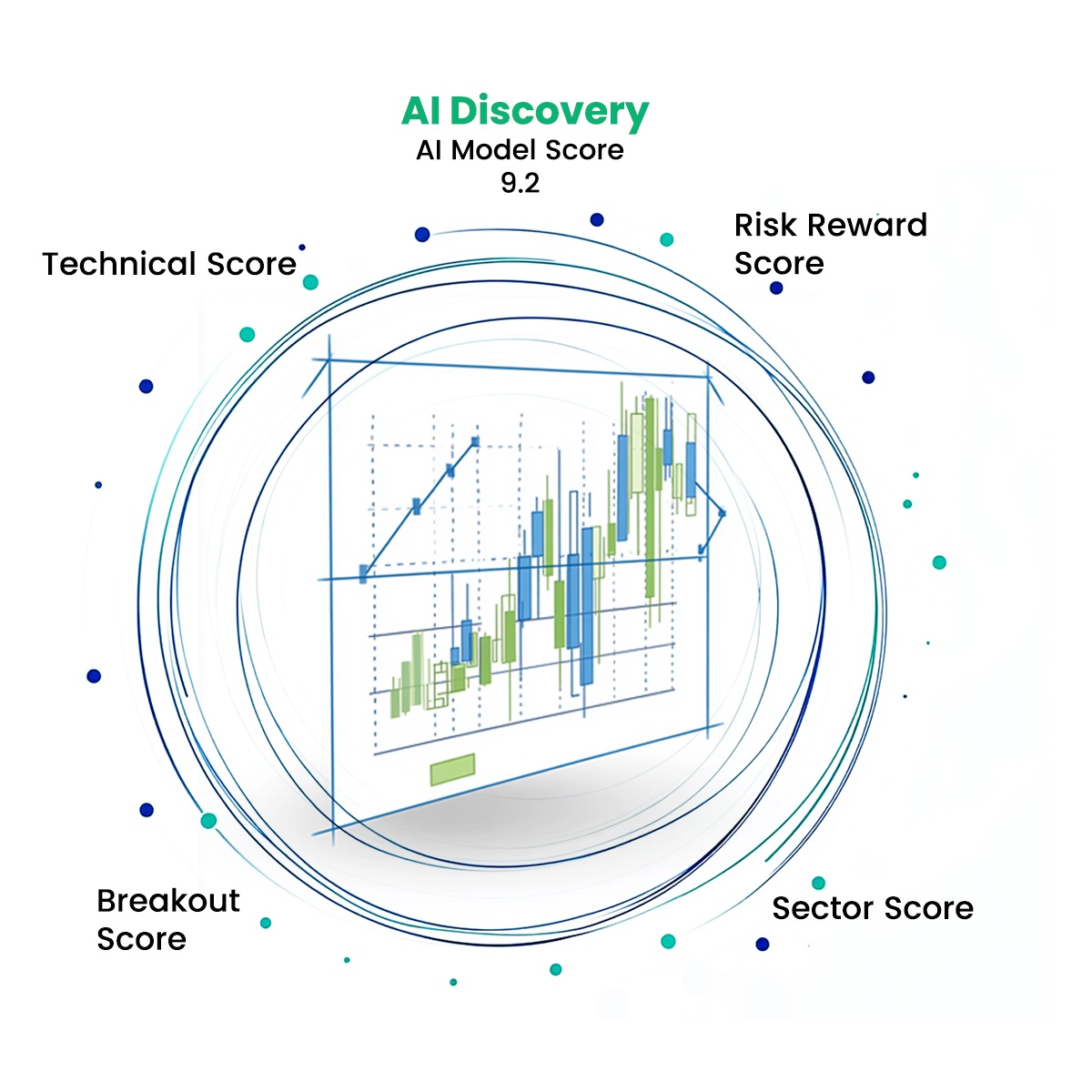 AI Stock Screener