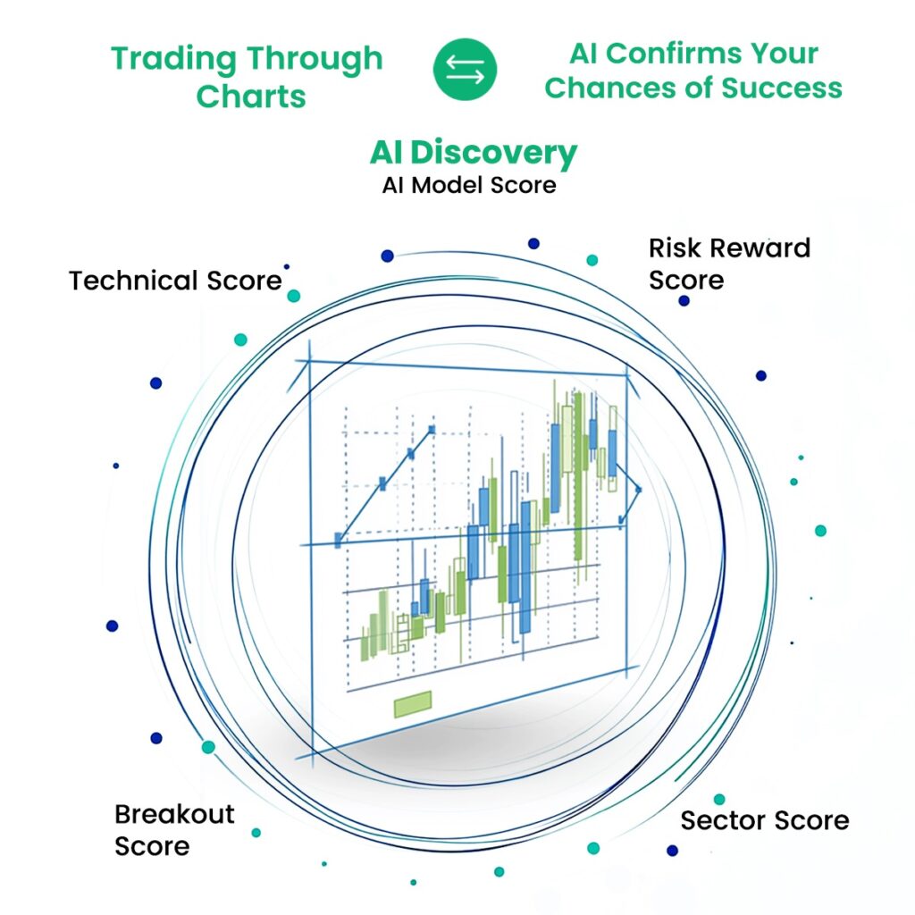 AI Stock Screener