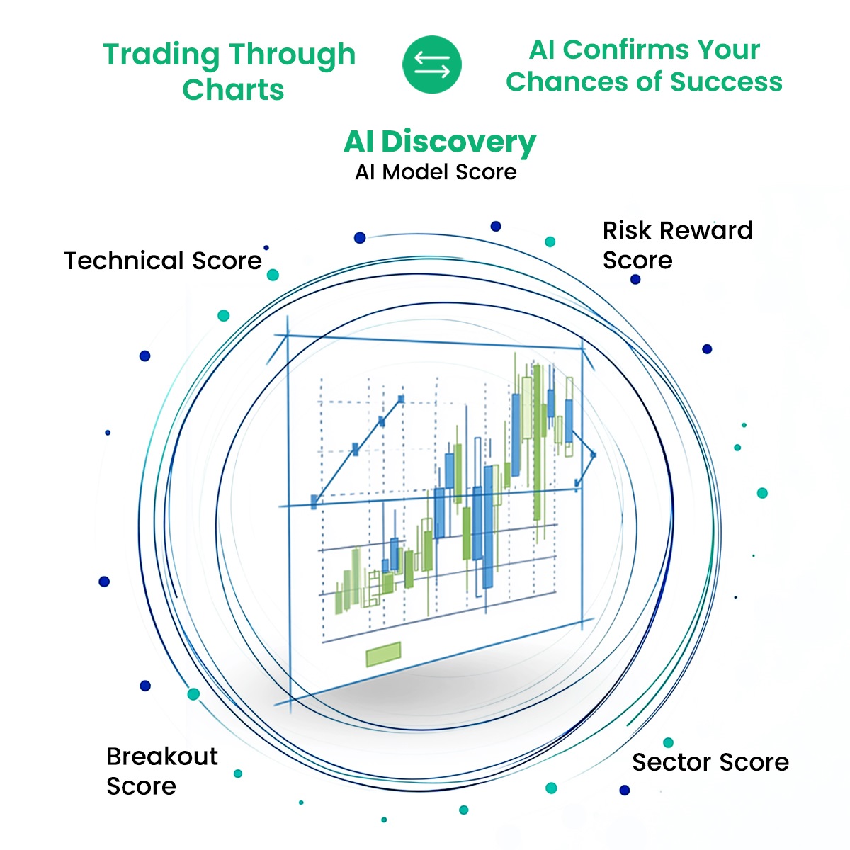 AI Stock Screener