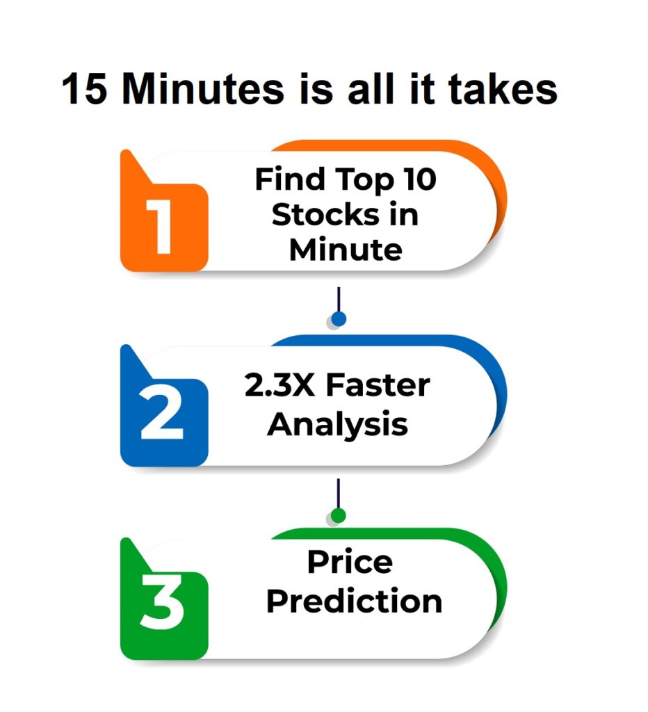 AI Stock Screener Picker