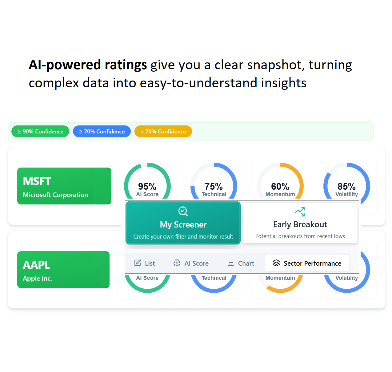 AI Stock Screener Picker