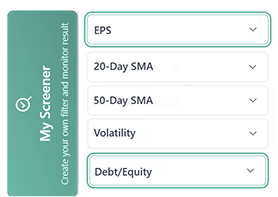 Scan the Market